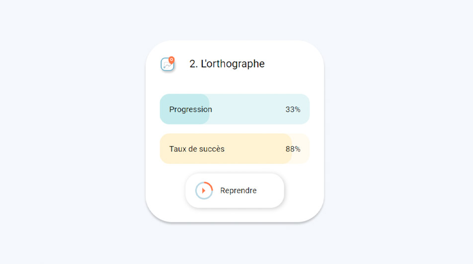 L’apport des sciences cognitives dans le module 2 – Orthographe