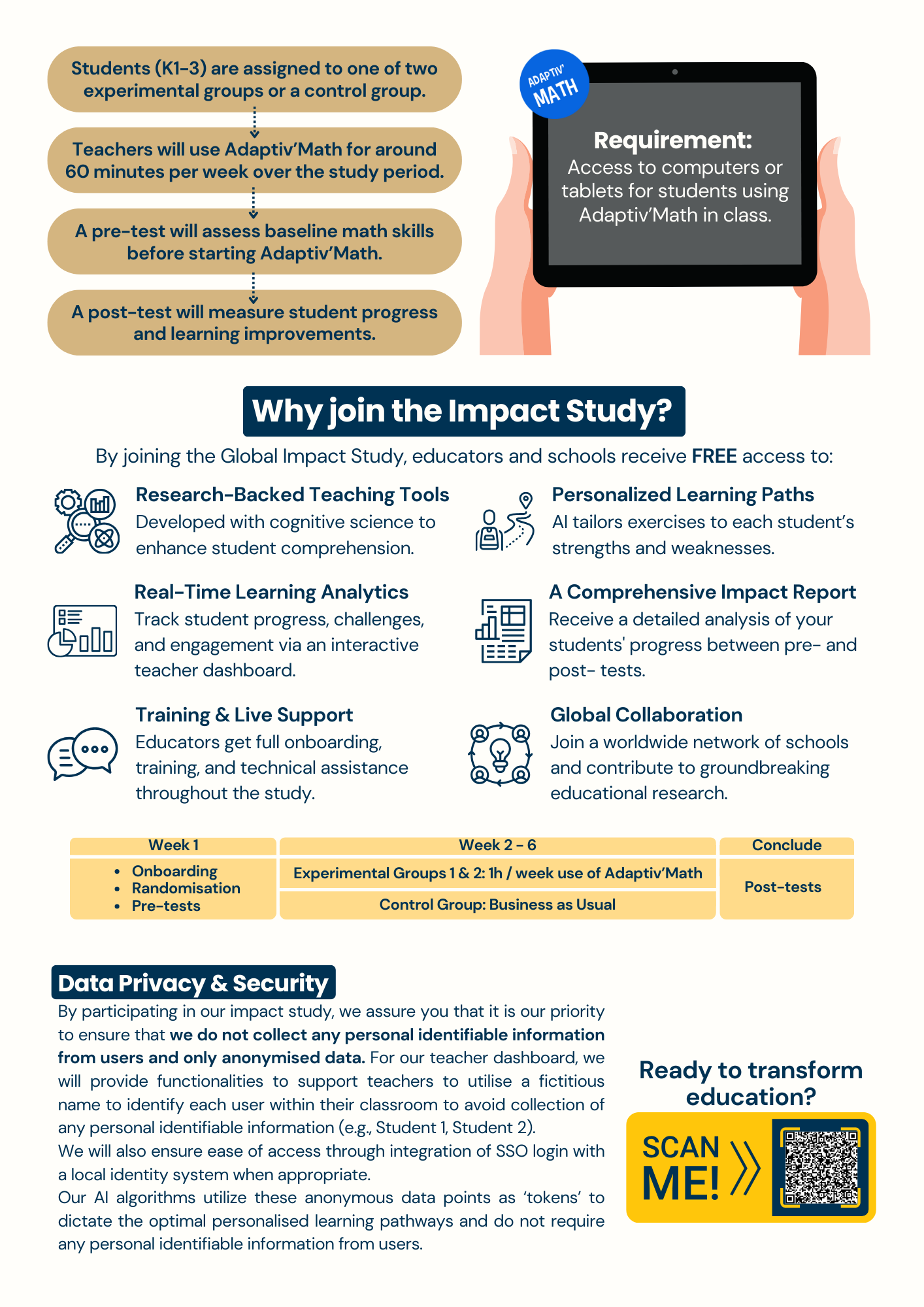 Adaptiv’Math Global Impact Study flyer (2)